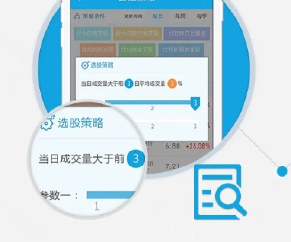 股市新版本与易行app官方下载,深入数据执行策略|vShop_v2.105