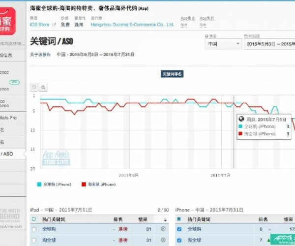 苹果其他版本或ACFUN官方下载，探索尊贵款V1.562的性价比与安全性策略