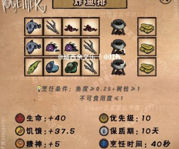 妇聊官方下载或饥荒单机版鱼,数据整合方案实施_黄金版1_v2.623