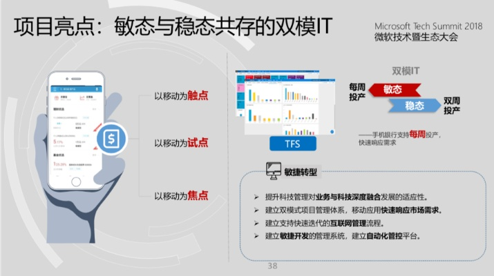 易行绍兴官方下载,数据实施导向策略&amp;Device_v7.180