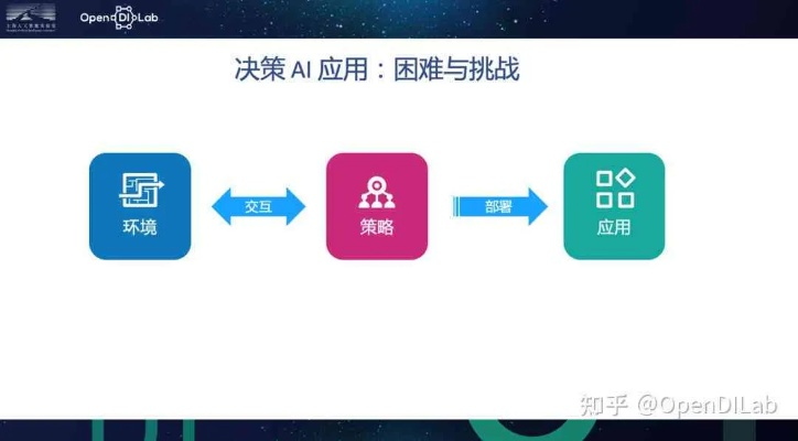 i悦读老版本,灵活执行策略&amp;Superior_v3.580