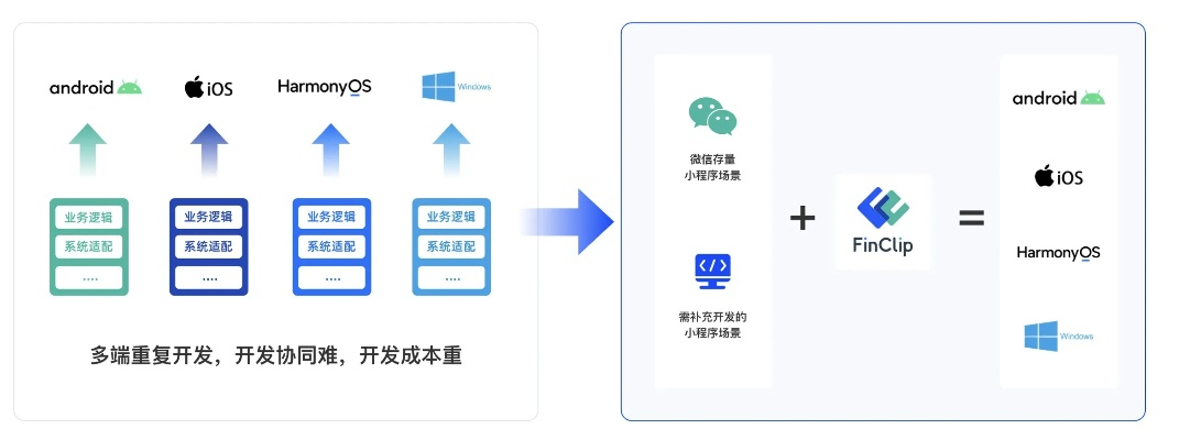 助帮官方下载,创新执行计划|tool_v8.772