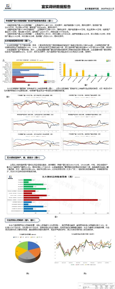 wodr官方下载,数据分析引导决策 工具版_v8.909