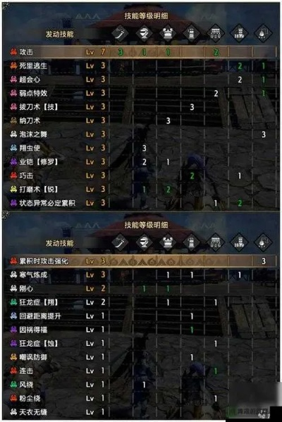怪物猎人各版本安全性策略评估，专业级工具mShop_v4.431深度解析