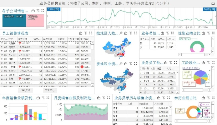 老版本的115,全面应用数据分析-专业版_v9.443