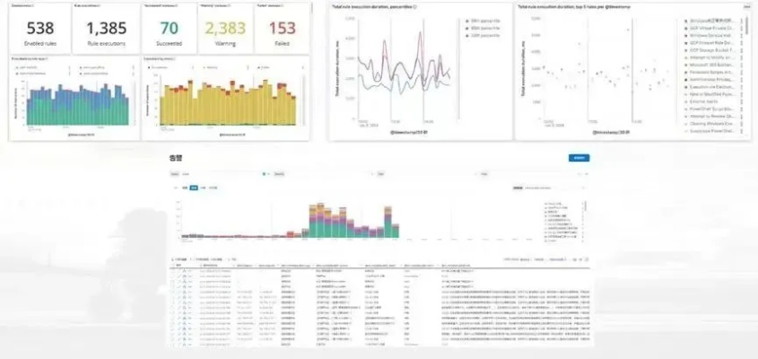 网络安全顾问眼中的网络安全软件——猫咪1.0.3官方下载，实地验证数据策略Prestige_v7.336深度分析