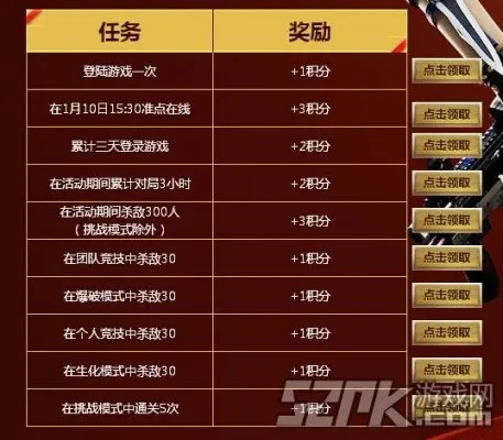 cf9月版本活动地址,数据驱动计划设计_交互版_v7.813