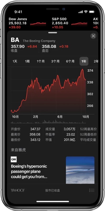 苹果手机系统版本,实地策略评估数据_苹果_v2.514