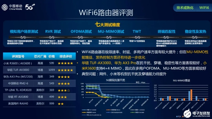 小米wife官方下载,实地评估数据策略_挑战款_v4.788
