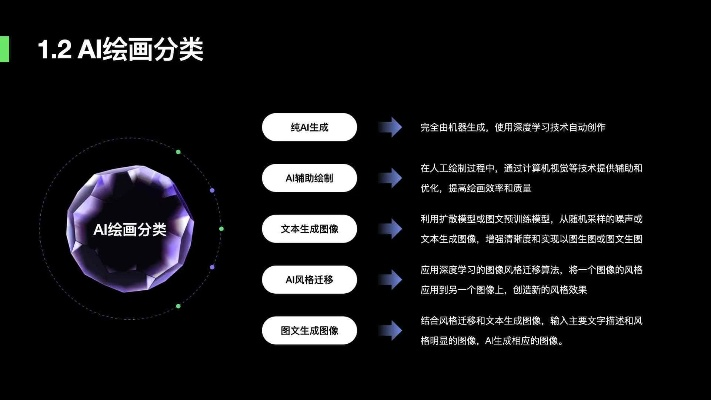 ai最新版本,持久性计划实施|尊享版_v3.781