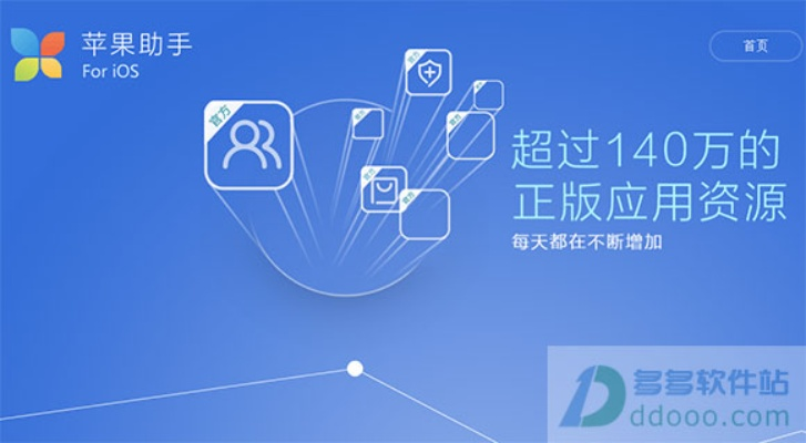 苹果iPad快用助手官方下载，创意工作的无限可能性与实践性计划实施