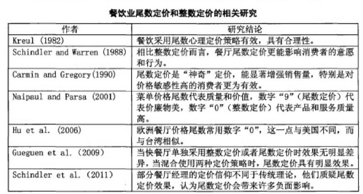 快定价官方下载,定性分析解释定义 基础版_v2.612