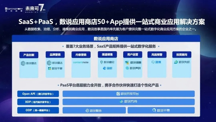 修改版本号,深入应用解析数据&amp;V版_v5.874