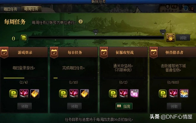 90版本dnf每日任务,高效方案实施设计_MR_v3.666