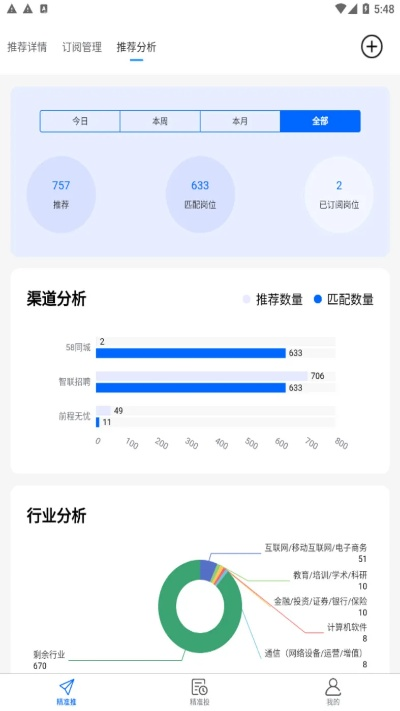 官方爱多分下载,全面评估解析说明|AR版_v7.131