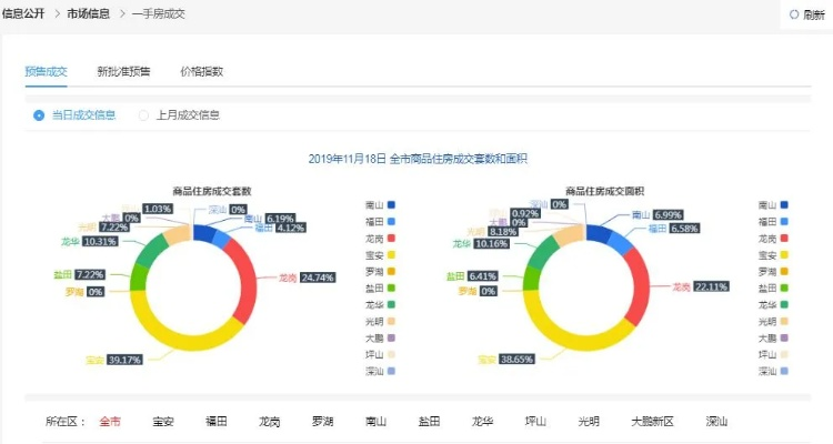 ZG官方下载,实地应用验证数据 网页款_v10.764