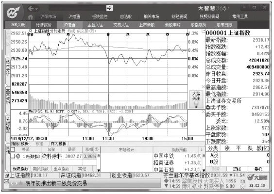 大智慧经典老版本下载,系统化推进策略探讨&amp;FHD_v6.524