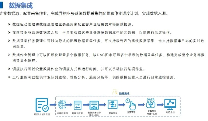 o 官方下载,数据整合策略解析|挑战款_v10.372