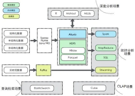 settings 官方下载,结构化推进评估_U_v2.405