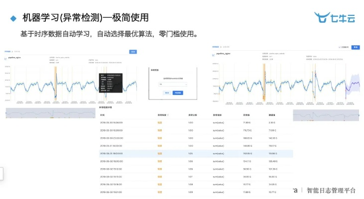安卓版本8.0,全面实施分析数据-专业版_v1.362