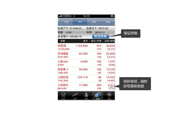 兴业证券同花顺官方下载，新手友好版解析说明_标准版_v5.764