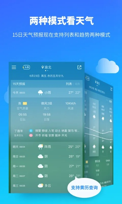 下载天气预报最新版本下载安装，数据整合设计执行kit_v5.934详细介绍