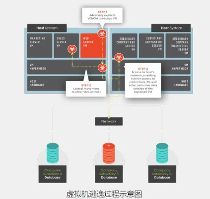 网络安全顾问眼中的ami换机官方下载软件，SHD_v7.947深度解析及网络威胁分析