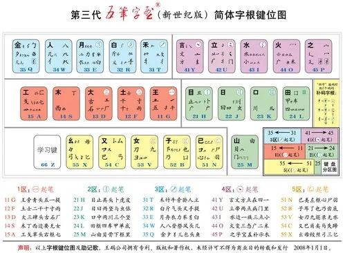 五笔画输入法最新版本,系统评估说明|经典版_v2.710
