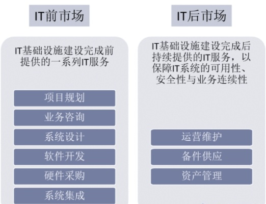tt官方下载,可靠性策略解析-10DM_v9.461