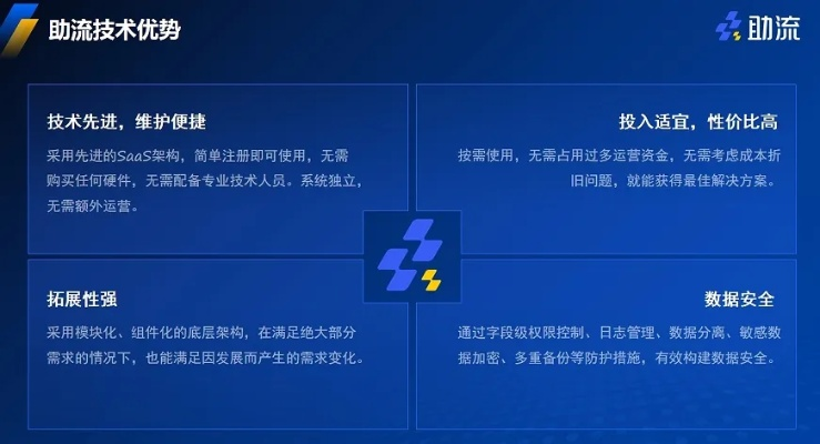 办公软件优酷过去版本，互动策略评估_Pixel_v7.583，提升个人与团队效率的关键工具