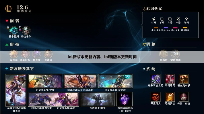 LOL现在版本，Advanced_v6.590重磅更新——新功能与社会责任方案执行详解