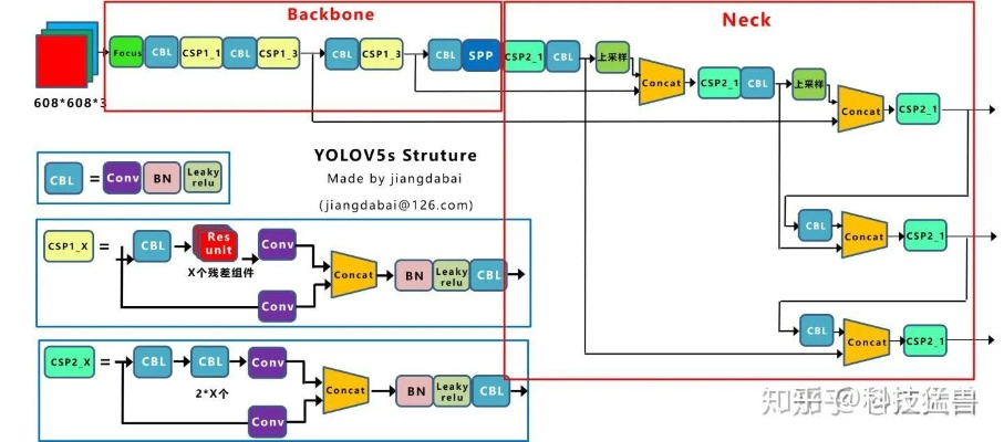 vivox9版本,仿真实现技术_Holo_v5.190