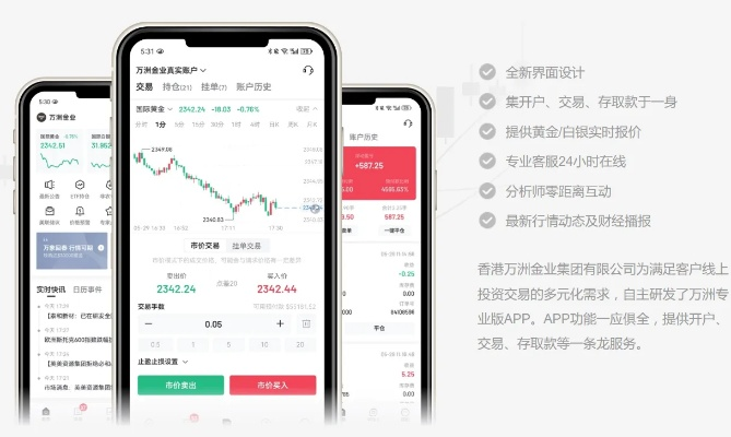 莱购官方下载,可持续执行探索-Gold_v5.788