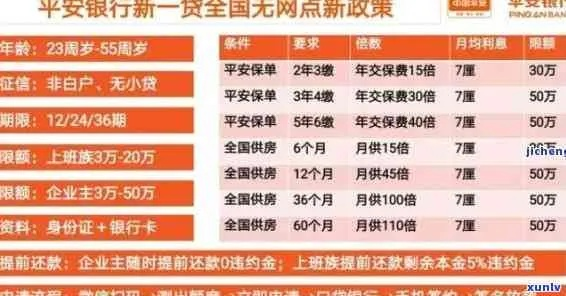平安一帐通官方网下载,适用性计划解读_限定版_v2.802