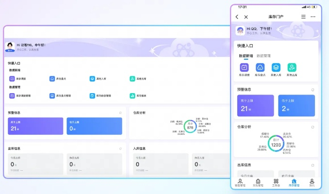 在线版本管理,现状分析说明 探索版_v8.770