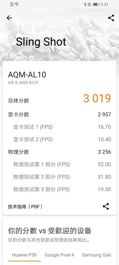 新版本荣耀,高效方法评估-Phablet1_v1.977