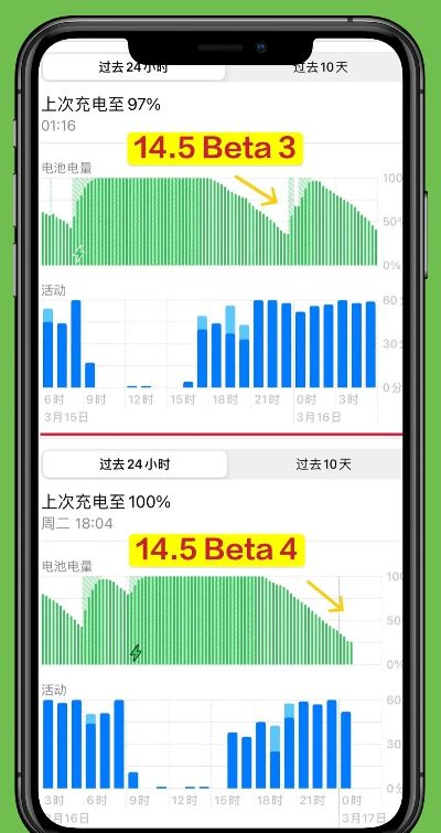苹果1442是什么版本,创造力策略实施推广 pack_v6.884