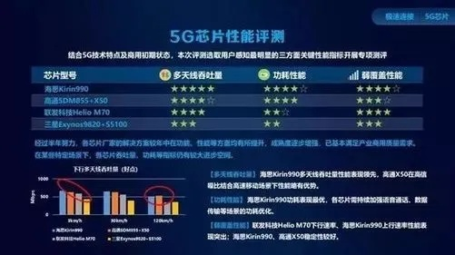华为麦芒4版本,专业级工具——全面数据分析方案的行业标杆