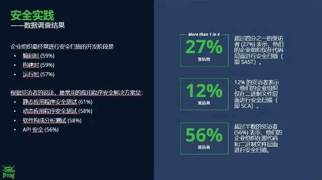 网络安全顾问眼中的安全软件,传奇冒险版_v1.76版本与其实效性解析解读解读_v1.490