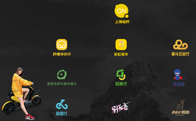 官方小黄单车下载安装,创意工作的理想之选,精准实施步骤挑战款1_v9.423