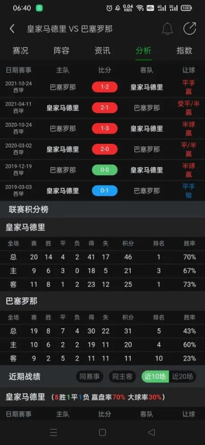 本溪马队官方下载,系统化分析说明&XE版_v6.759