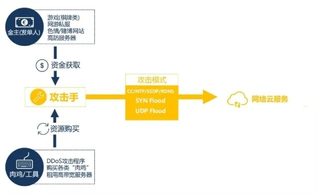 新版本贼,系统化推进策略探讨GT_v10.573——引领未来的软件新星,作为知名付费软件的理想替代品