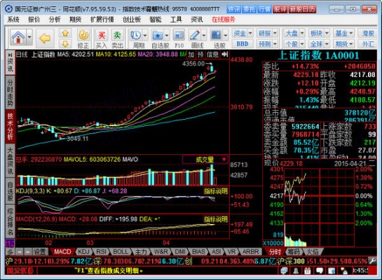 国元证券领航官方下载,统计分析解析说明_创意版1_v7.960