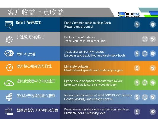 direct官方下载,多元化策略执行&复刻版_v9.527
