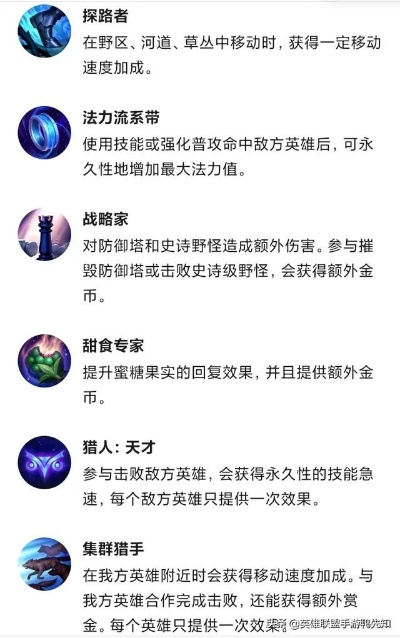 关于易玩app官方下载跟6.9版本天赋符文及创新性方案设计优选版_v9.618的插件扩展推荐