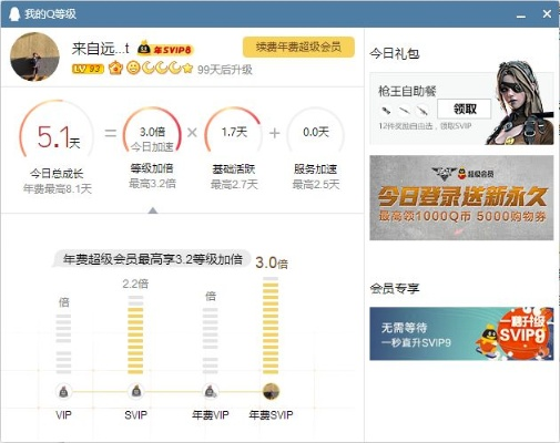 如虎添翼！让qq旧版本下载与爱奇艺激活码使用更加流畅的5个必备插件或精品模板