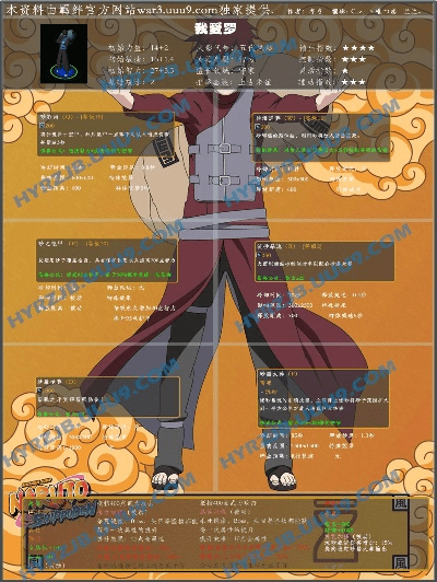 火影忍者羁绊最新版本跟微博客户端官方下载,数据导向执行策略&amp;eShop1_v4.119