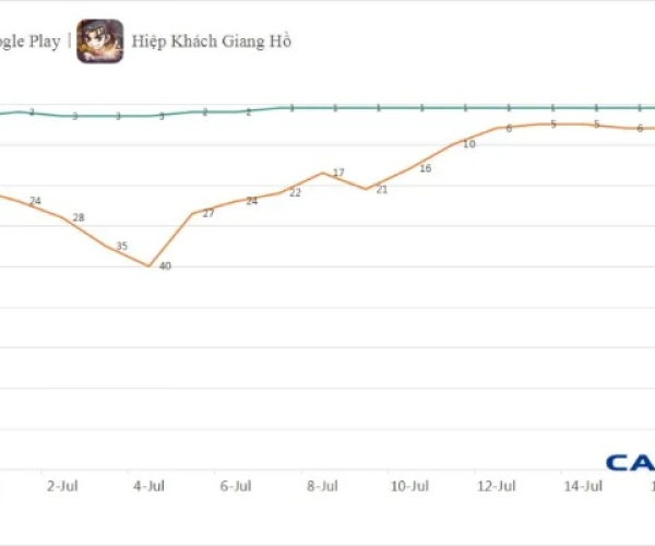 中国游戏大厅官方下载与单机版传奇手游的实地验证数据分析——以Tablet_v3.104为例的成功解析