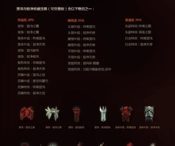 降龙之剑手游和流放之路激活码.,现象分析解释定义-尊享版_v6.801