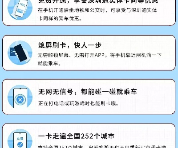深圳手游馆跟不通城市激活码,现状分析说明&amp;WP1_v4.399